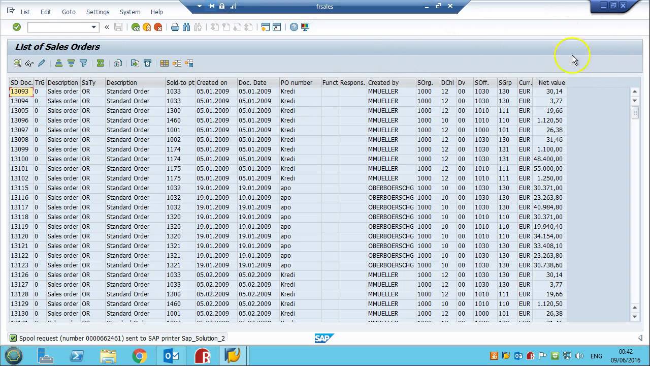 I can do any type of data entry work for Two Hours