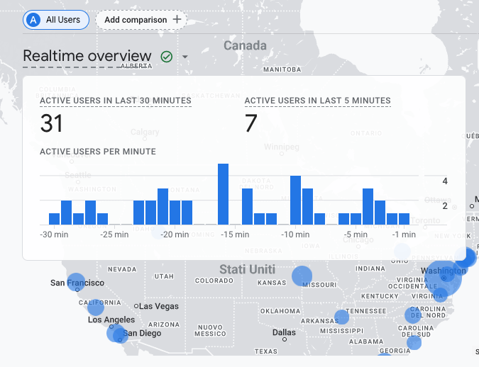 1000 Web Traffic Google Analytics Verified - GEO-targeted