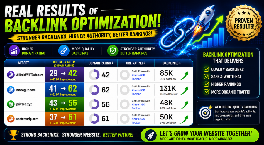 Backlink Hacks! THE EASIEST WAY TO BOOST WEBSITE'S SEARCH ENGINE RANKINGS!