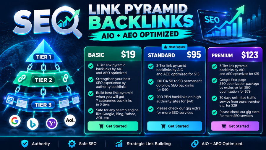Rank 1st page on google with 2026 cutting-edge AIO and AEO strategies by 3-tier authority backlinks