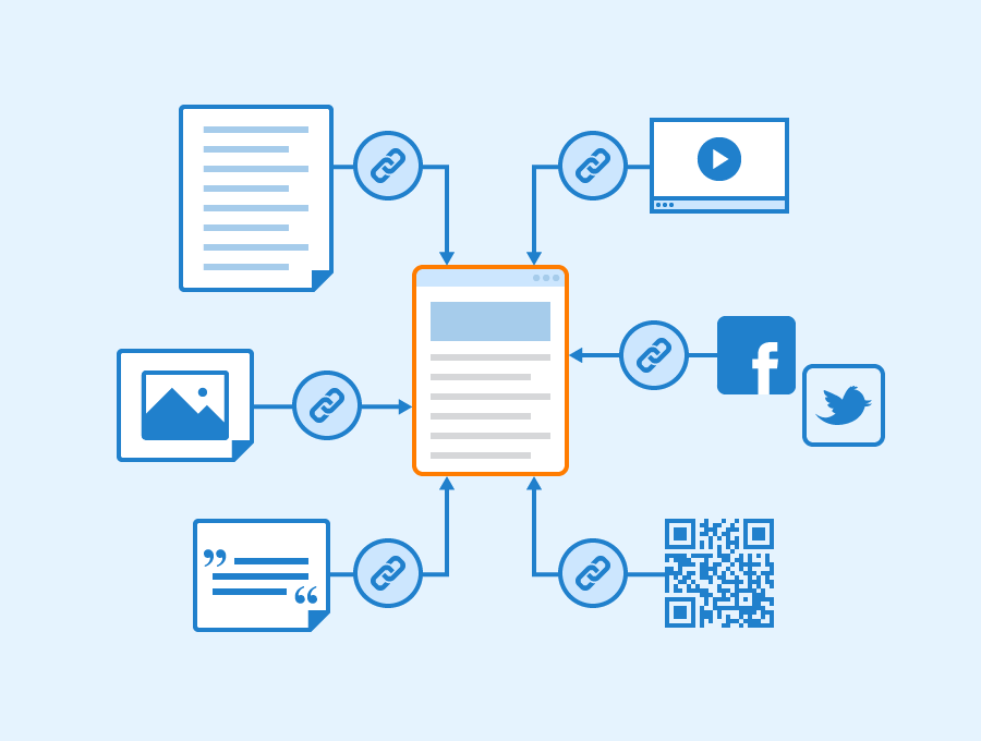 500 Wiki Contextual Backlinks, SEO POWER