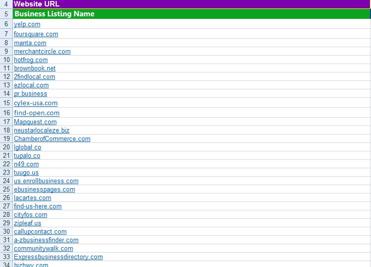 HIGH PR LOCAL CITATIONS SEO BACKLINKS TO SKYROCKET SEARCH ENGINE RANKINGS