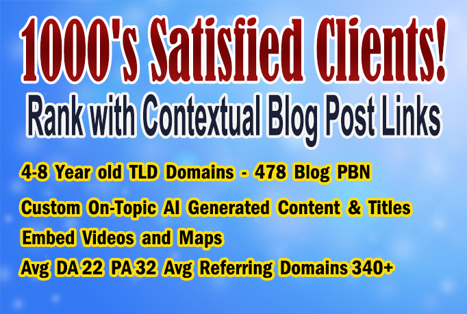 Boost Rankings with 60 AI Generated Topical Blog Posts on a 4-8 Year Old Aged PBN