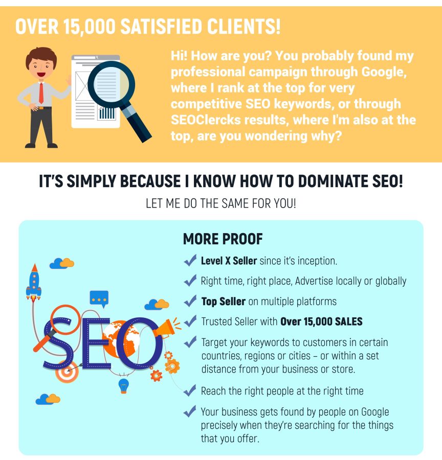  2 Niche-Relevant links on tier 1 White Hat Campaign Total of 1052 links