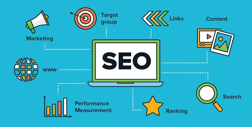 SEO analysis Backlink and Keyword Full Report with Ahrefs