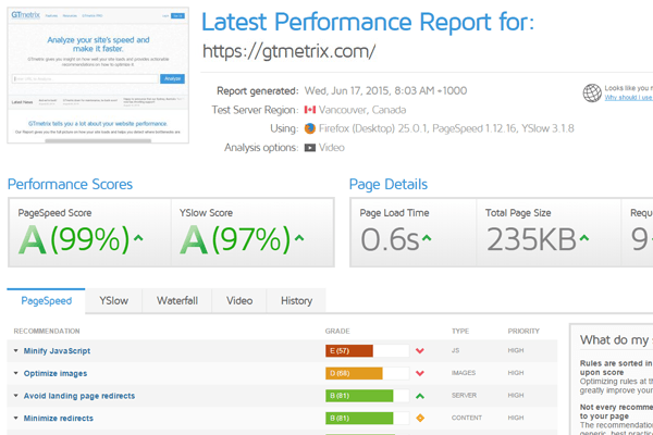 Speed Optimization for your Website make your site fast loading