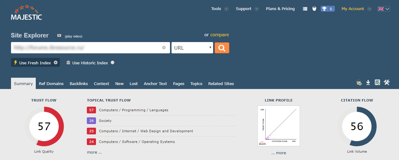 SUPER STRONG HOME PAGE LINKS - SUPER RESULTS - For Serious SEOs