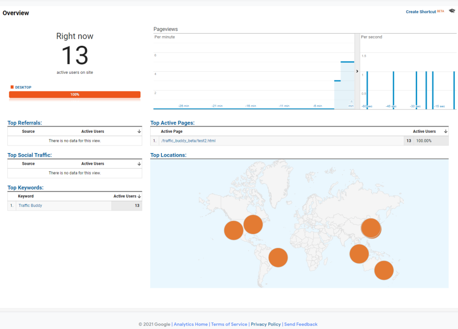 Generate Unlimited Organic Traffic Bot & Google Search CTR Bot