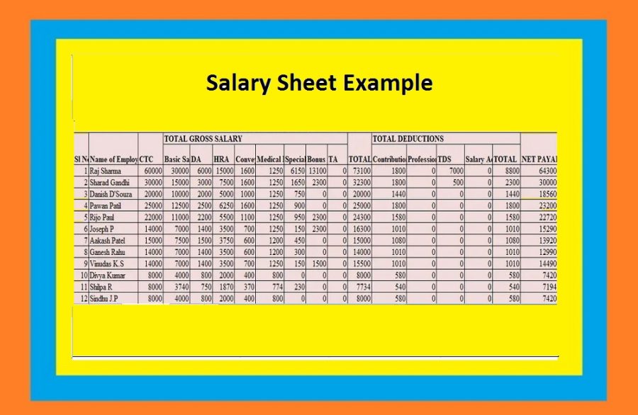 Data Entry, Typing, Copy and Paste works offered by abulhossain55