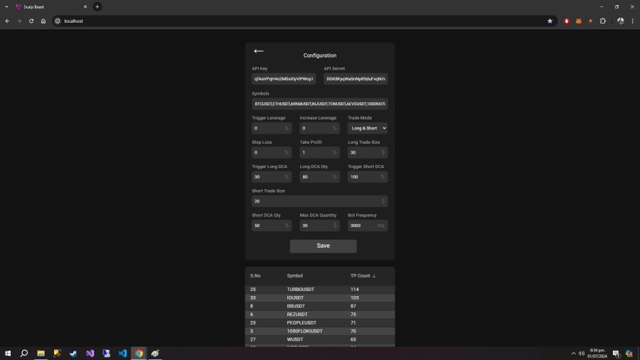 Ultimate Automated DCA Bot for Binance Futures Trading , Guarenteed results 