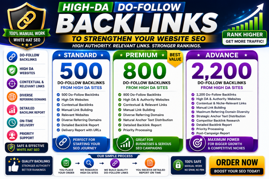 Get High DA DoFollow Backlinks to Strengthen Website SEO