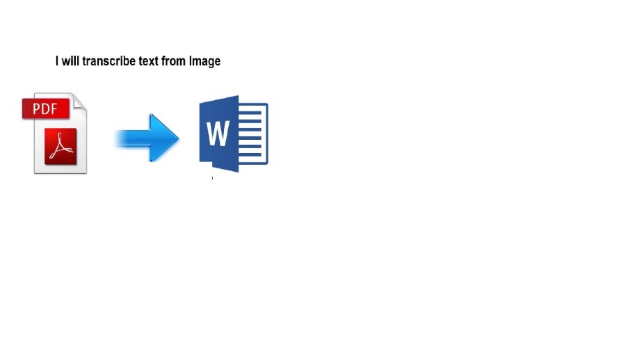 transcribe scanned, image text to word, or convert pdf to word