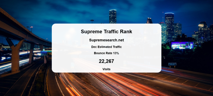 Provide A Traffic Rank For Your Site