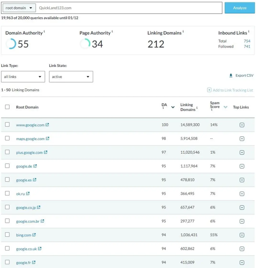 Sell high DA domain, good for PBN, redirect, backlink booster