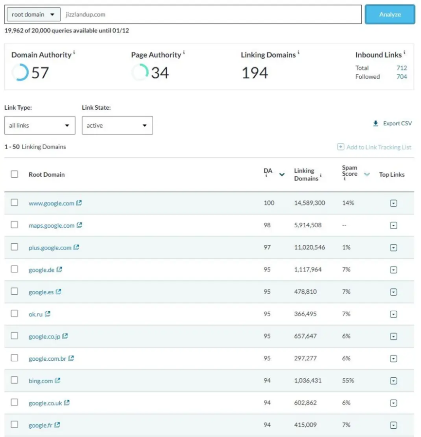 Sell high DA domain, good for PBN, redirect, backlink booster