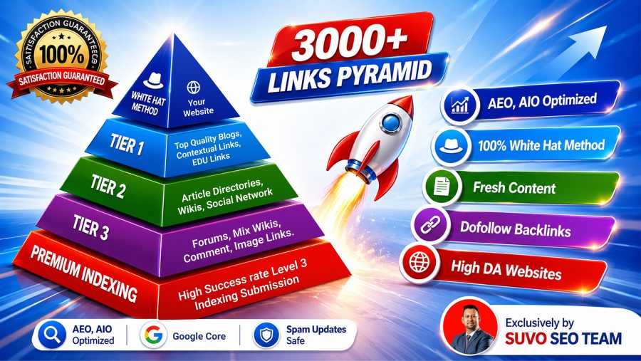 UPDATED - Rank #1 on Google with 2026 AIO + AEO Strategies & High-Authority 3-Tier Backlinks!