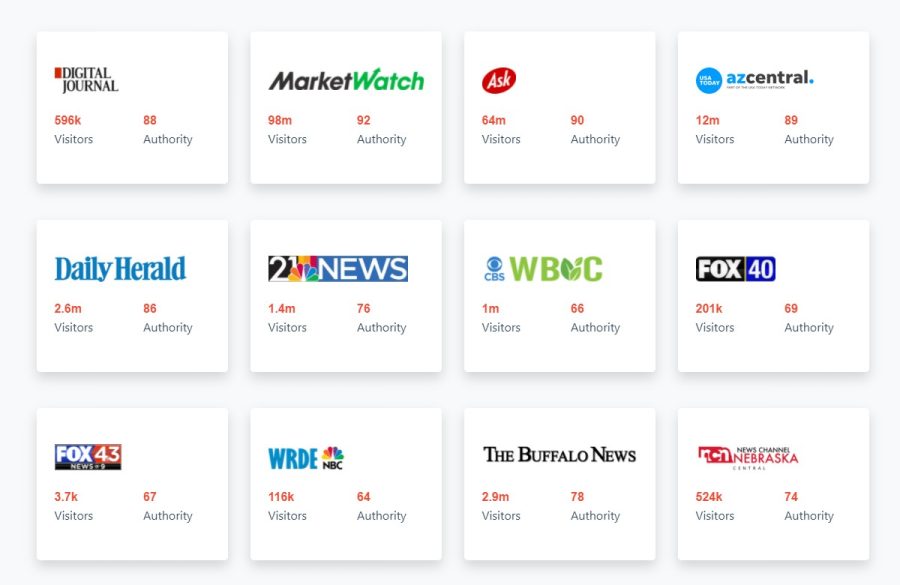 PRESS RELEASE with backlinks in most popular sites in world
