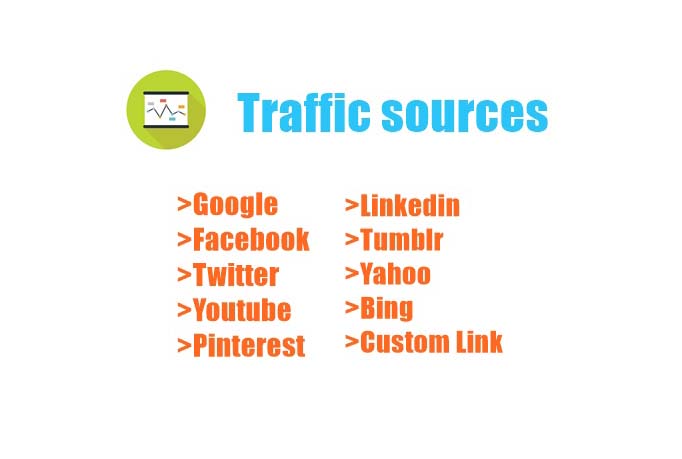 Drive 4000 Daily Worldwide Website Traffic for 10 Days