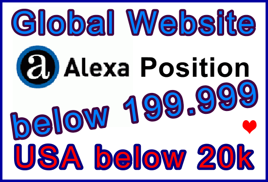 Drive 5,000 Geo + Niche Targeted Genuine Human Mobile Visitors