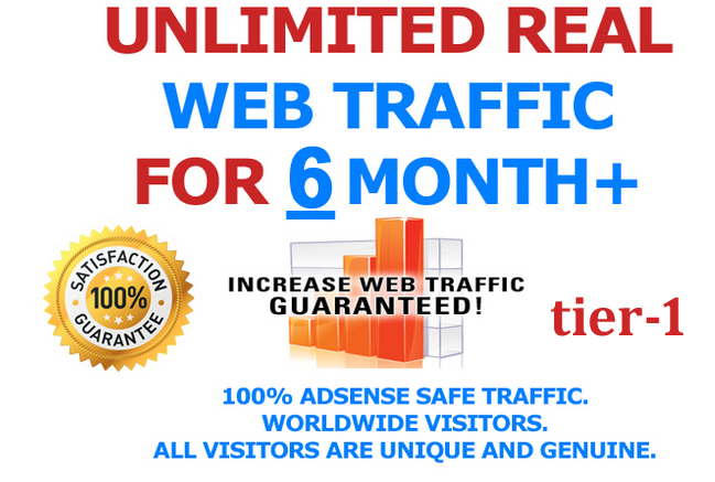 SIX MONTH tier-1 Unlimited Keyword and Country Targeted Real Visitors Traffic