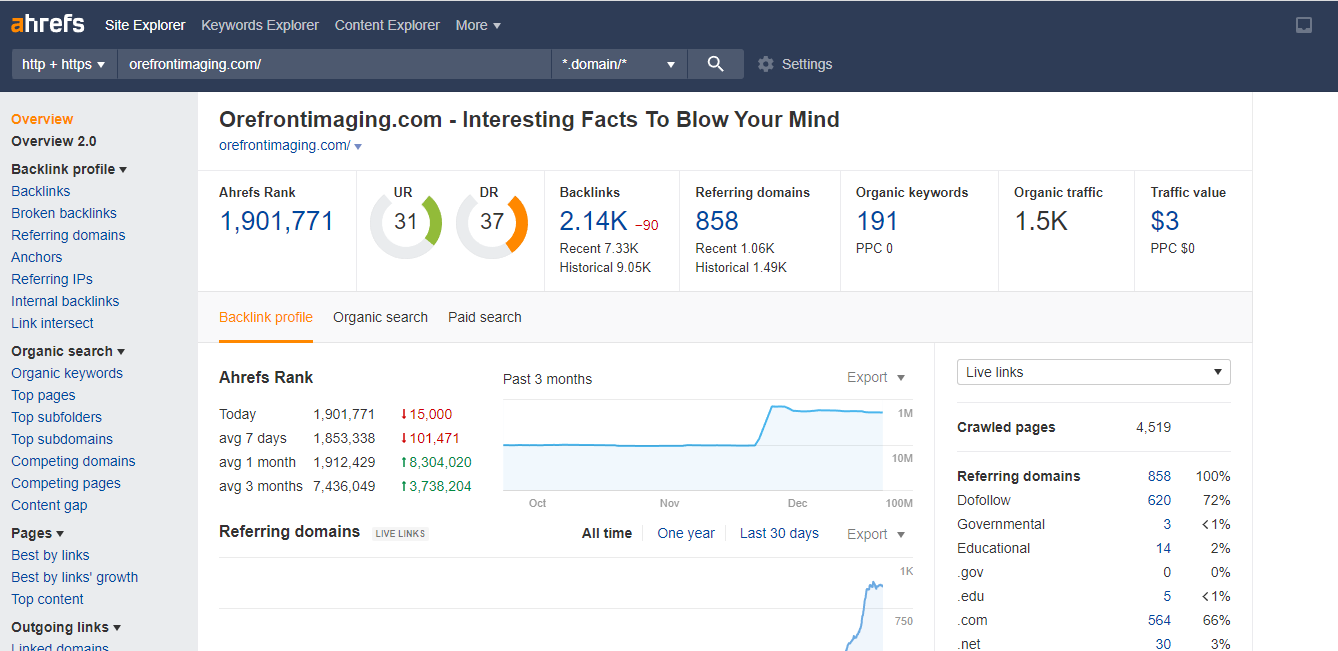 5 Guest Posts on DA55+ DR40+ Google News Approved Sites 