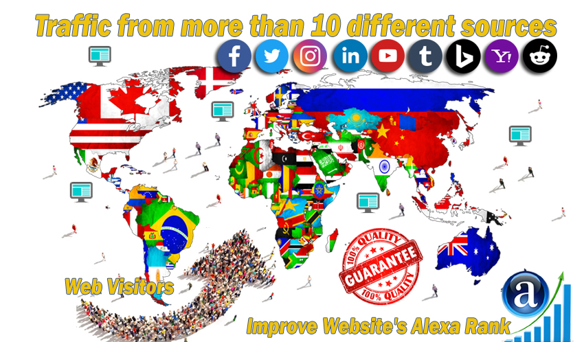 High-Quality Traffic from more than 10 different sources and Target Country web visitors for 30 days
