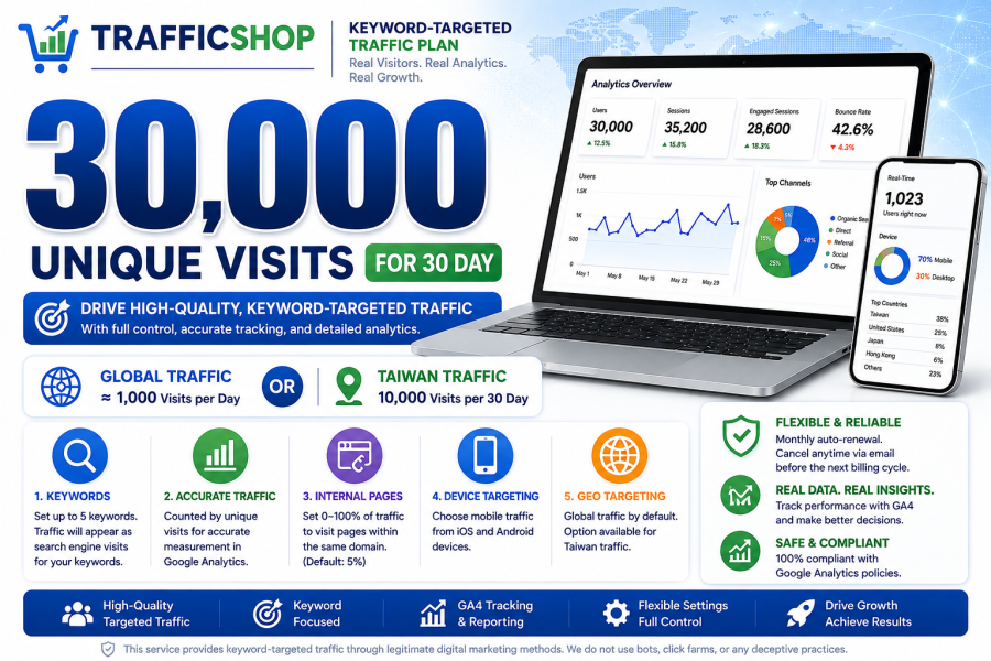 Drive 30,000 High Quality Keyword Targeted Website Traffic (Affiliate Commission20%)
