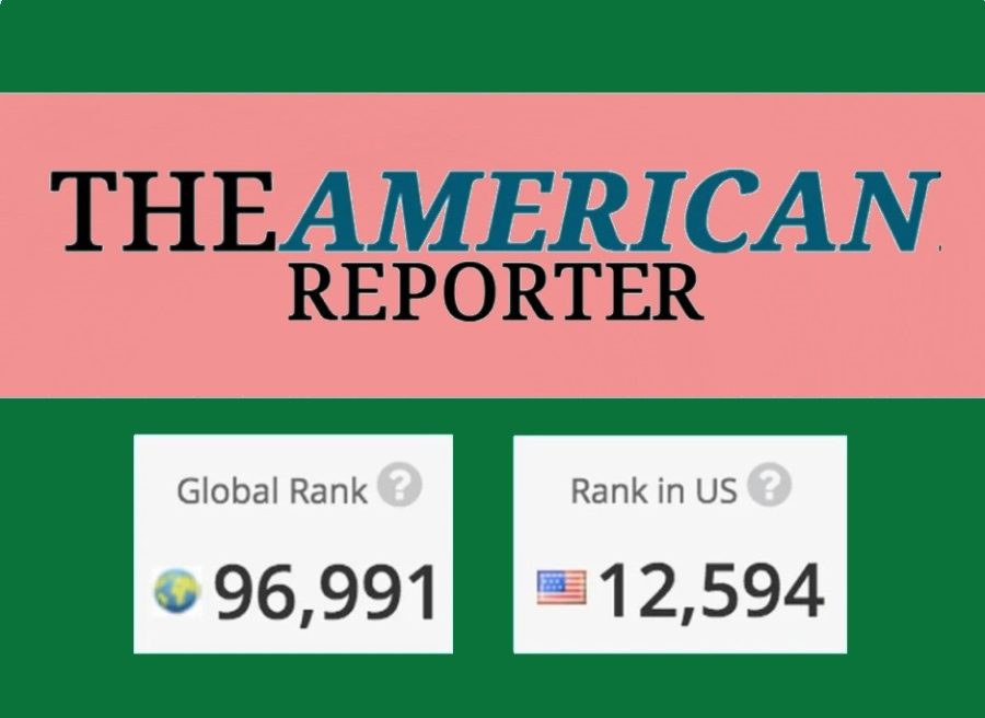 Write and Guest post on TheAmericanReporter| Google News| 150K Visitor/m