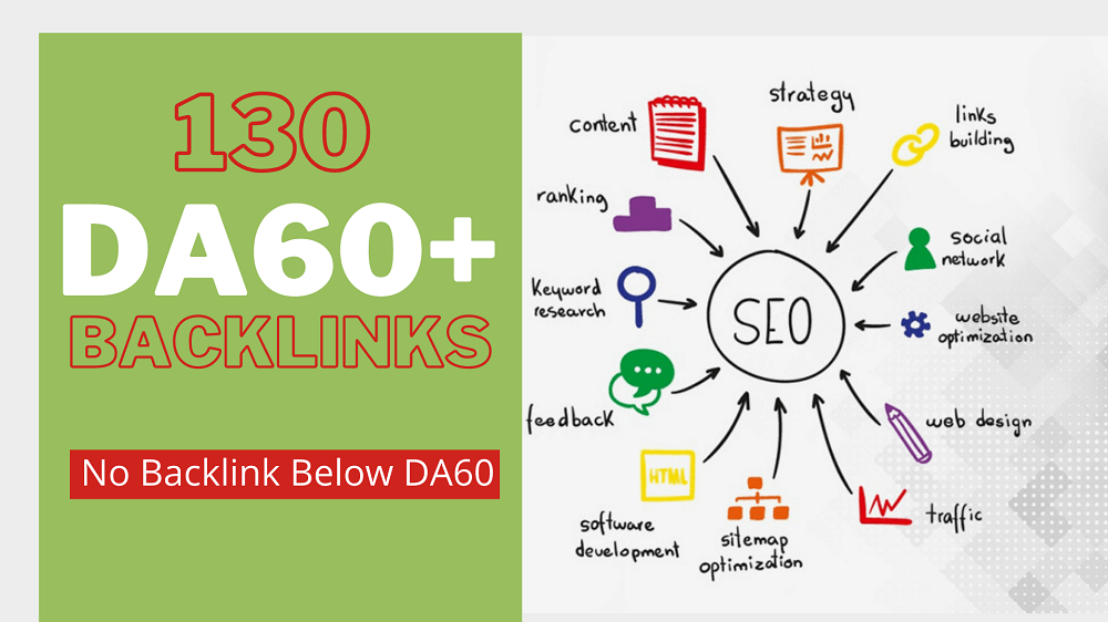 All backlinks from DA60+ total 130 Backlinks to Rank faster in Search result 