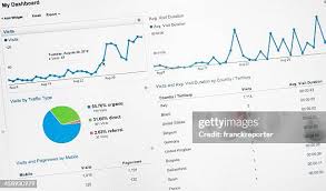 Buy Website Traffic - (Traffic)
