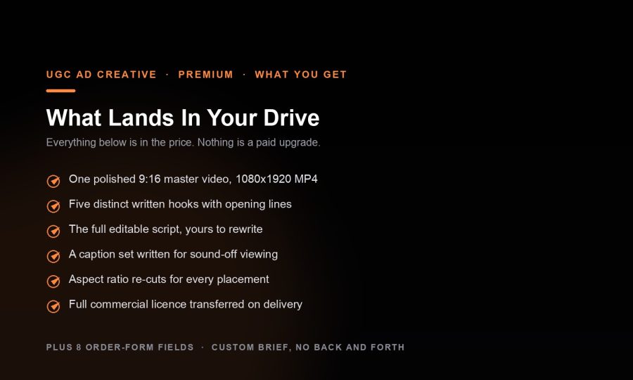 I Will Build Premium UGC Ad Creative: 5 Hooks, Script, Captions & Final Cut