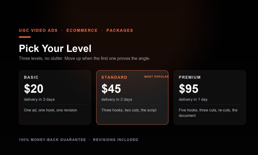 I Will Create High-Converting UGC Video Ads For Your Ecommerce & Dropshipping Products