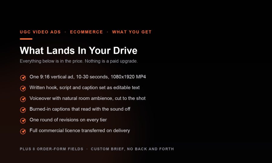 I Will Create High-Converting UGC Video Ads For Your Ecommerce & Dropshipping Products