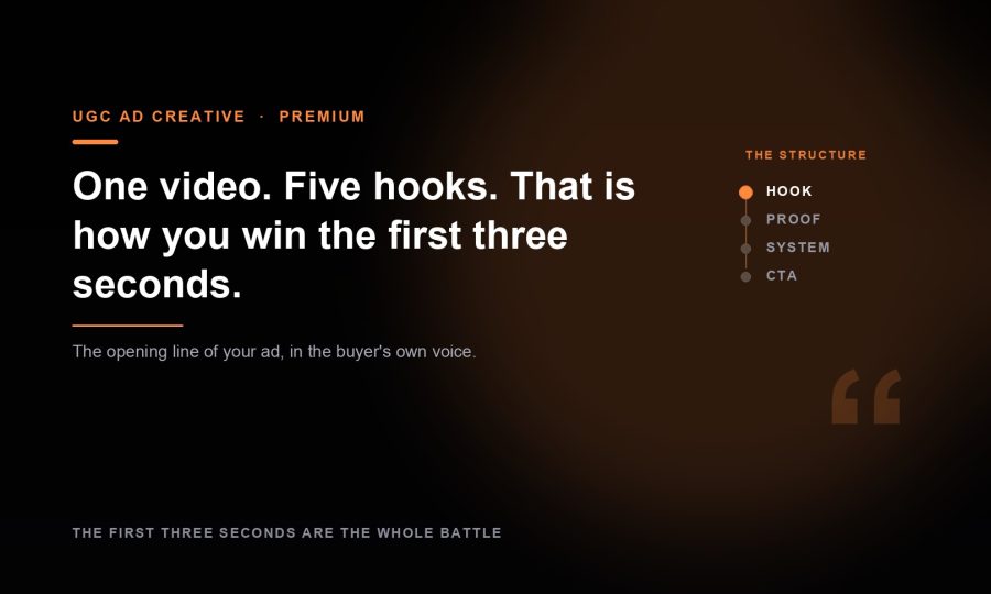 I Will Build Premium UGC Ad Creative: 5 Hooks, Script, Captions & Final Cut