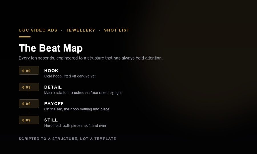 I Will Produce Luxury UGC Video Ads For Jewellery, Watches & Premium Accessories