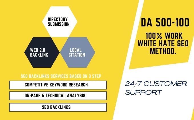 We will Provied Complete Monthly SEO Service for GOOGLE Top Ranking 10 KEYWORDS with 895 Bac