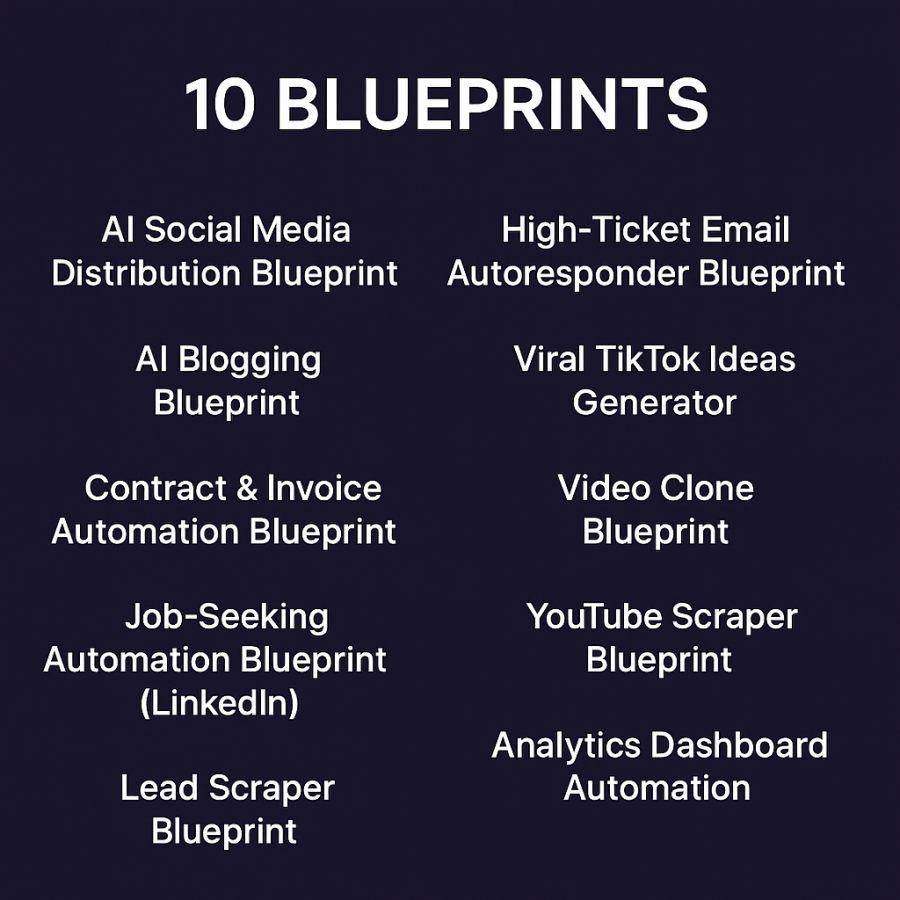 Unlock the Power of Automation with My Top 10 Blueprints