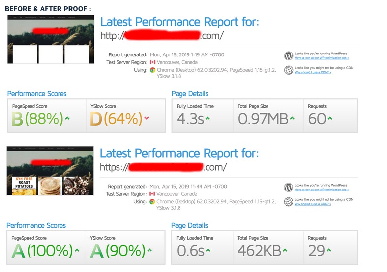 Optimize Wordpress Speed, HTTP Requests, SEO Ranking, Mobile Page Load and Increase Conversion
