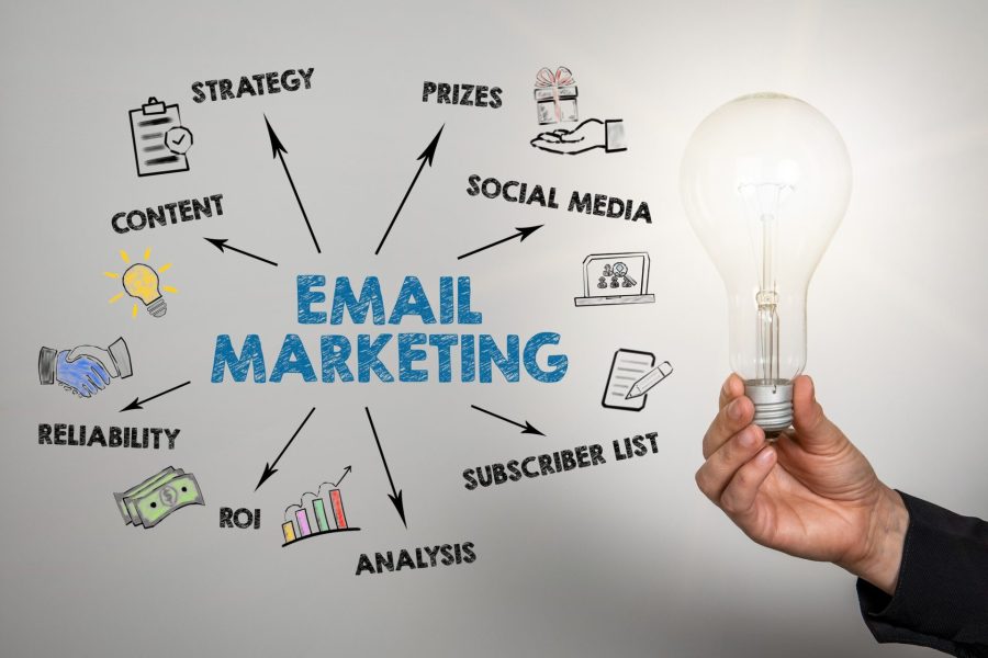 I will send your custom email to 25k active mails