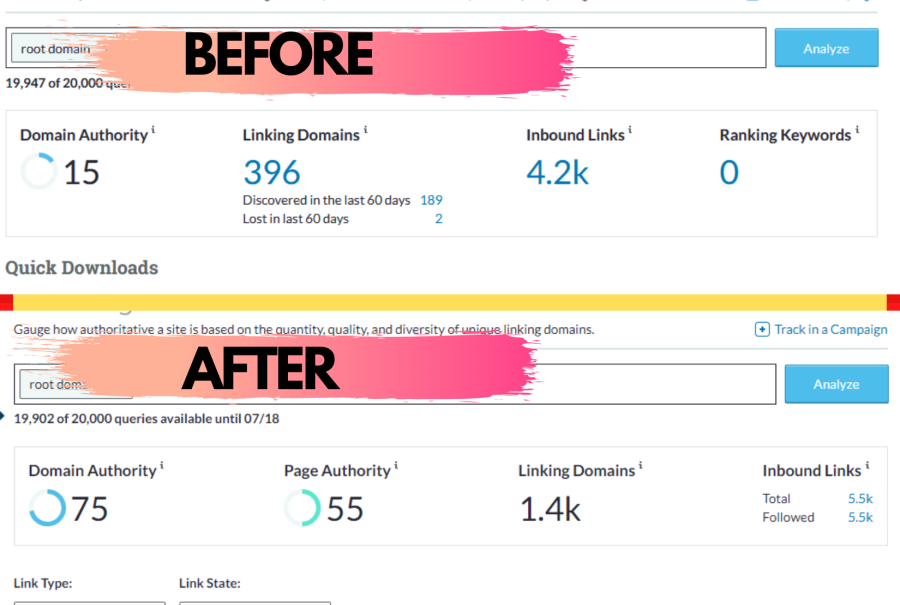 Whitehat - Skyrocket DA 70+ - Moz Domain Authority Boost