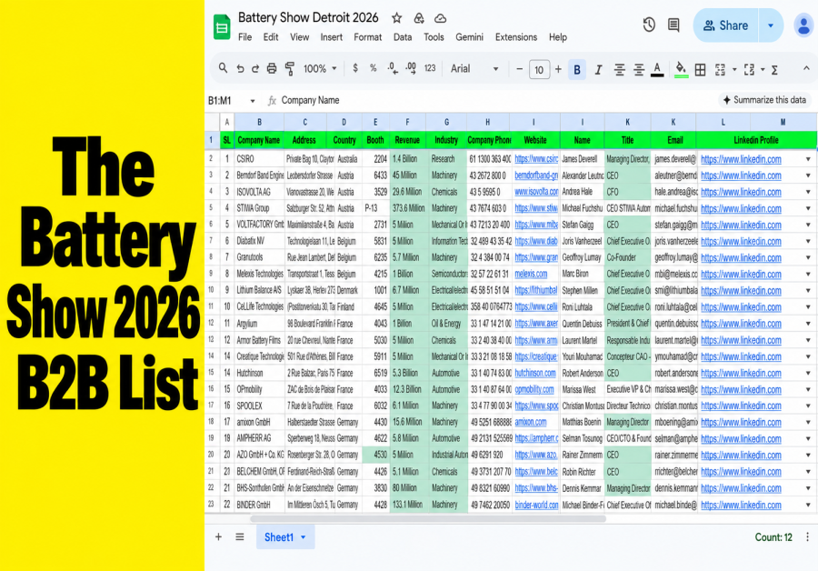 The Battery Show 2026 North America Attendees/Exhibitors Email List