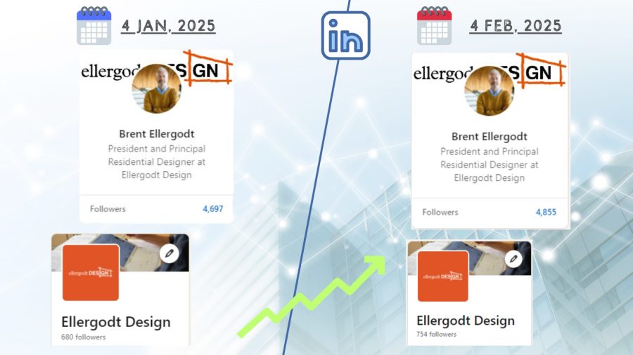 LinkedIn Organic Increase Solutions