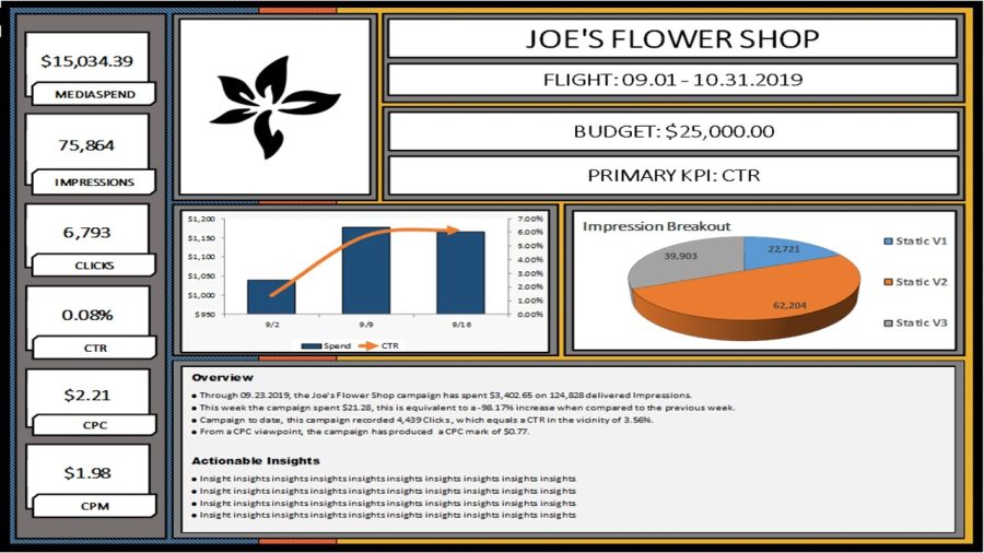 I will build a custom excel solution that rocks