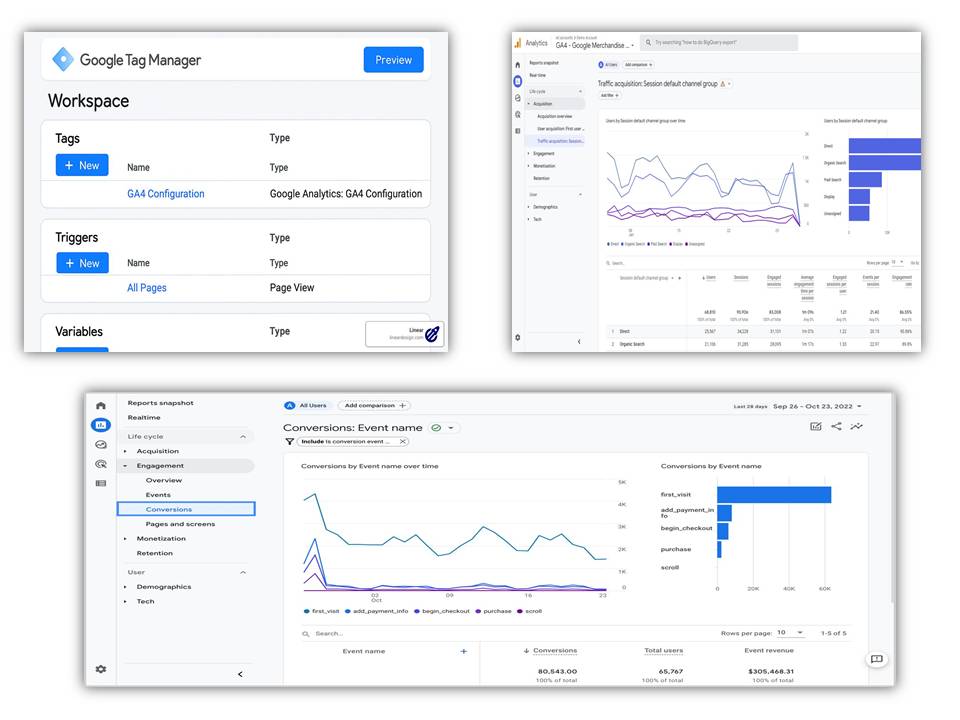 I will setup GA4 and Google Tag Manager with conversion tracking