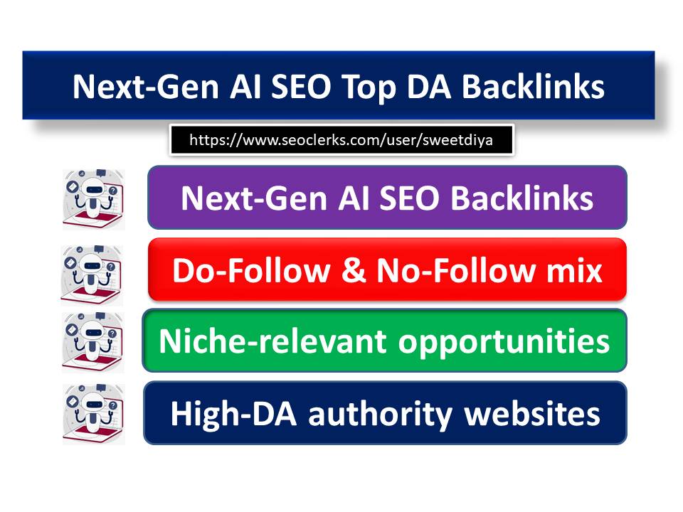 Improve Your Rankings With 250 Next-Gen AI SEO Top DA Backlinks
