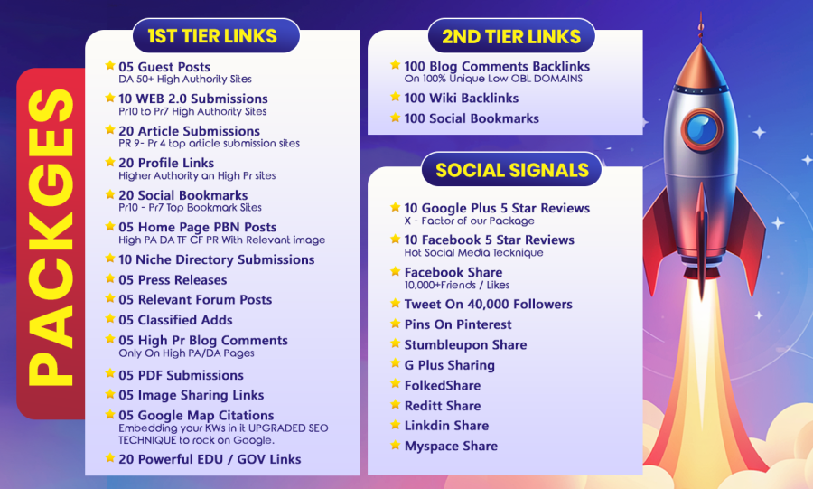 Mega Booster Rankings With 2027 Best Tested SEO Strategy