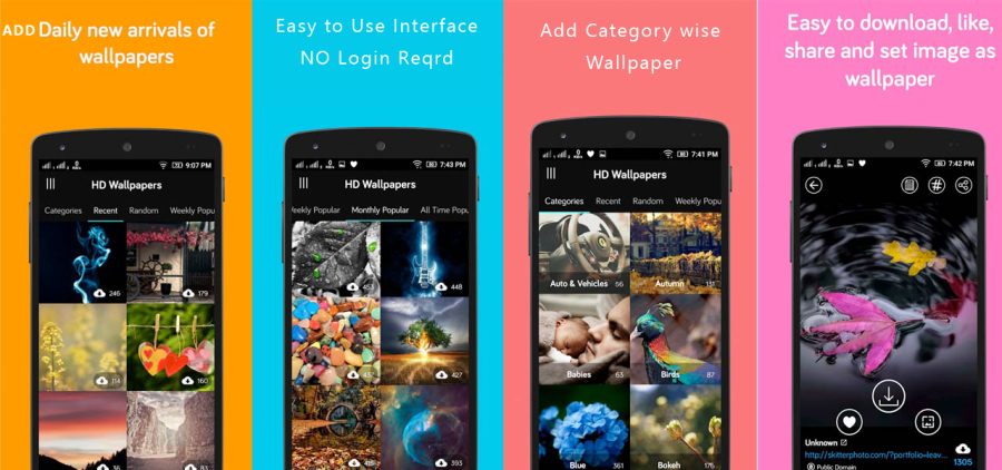 Create a CUTE WALLPAPER App for You 