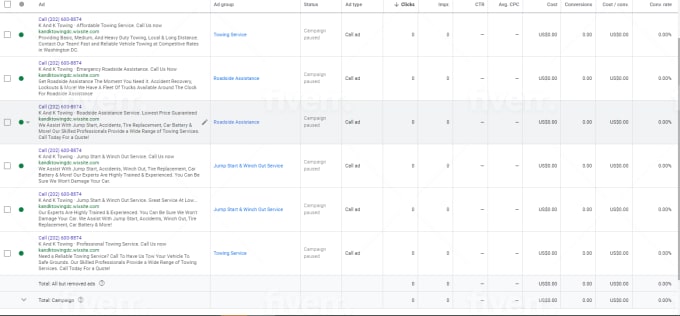 I will setup and manage google ads adwords PPC campaigns to improve sales