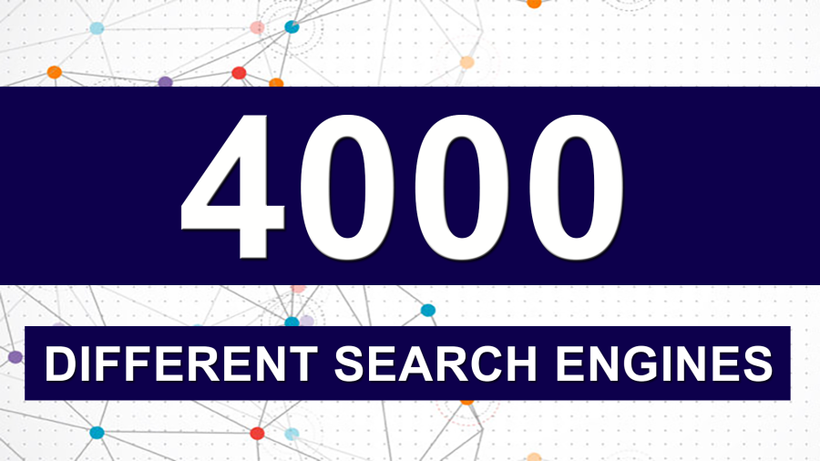 Submit site to over 4000 different search engines and fast indexing 