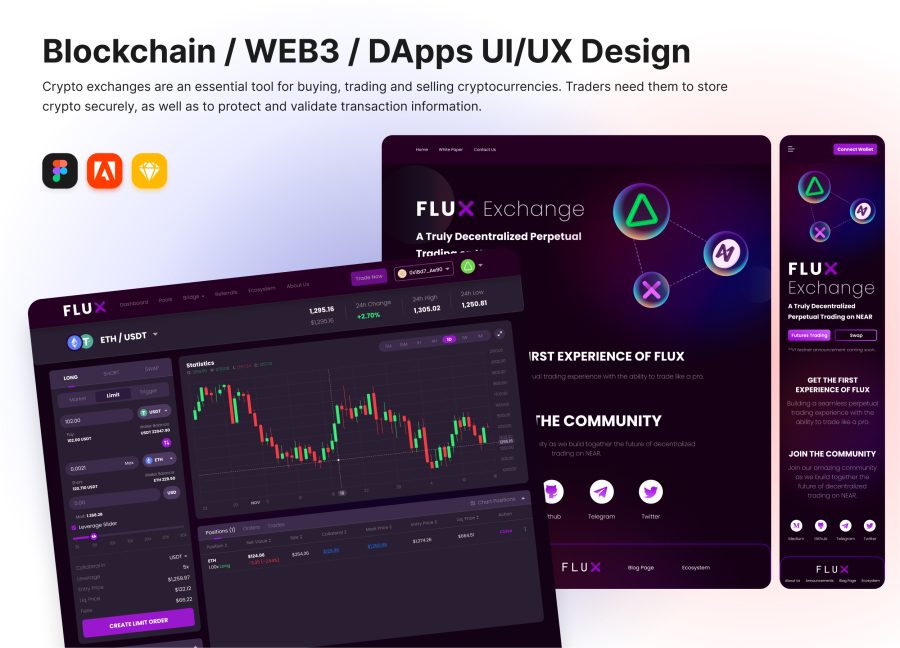 design professional website UI UX design in figma